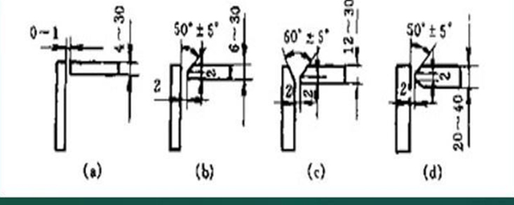 技術 | 一篇正經的焊接接頭小百科，建議收藏！